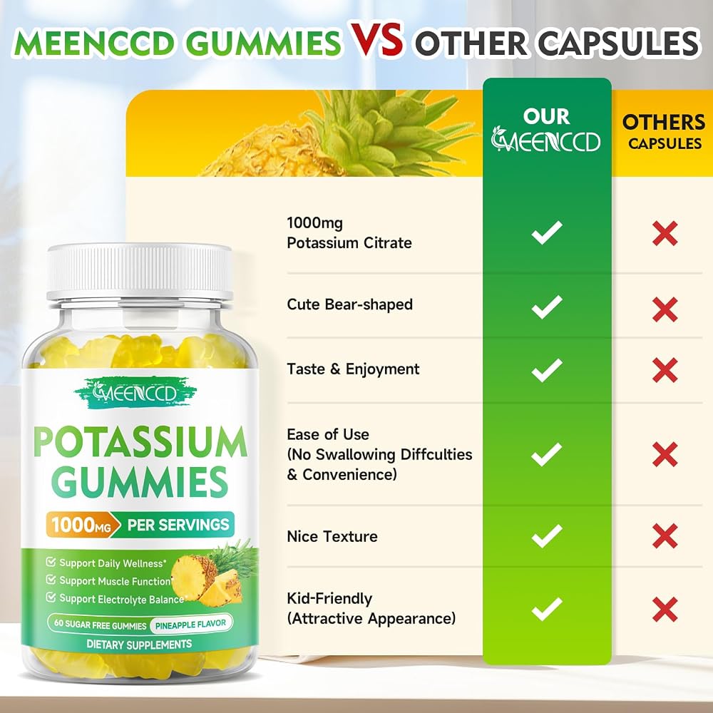 MEENCCD Potassium Citrate Gummies