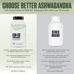 NutraBio Ashwagandha KSM-66 600 MG for Stress & Mood - 60 Capsules - image 4