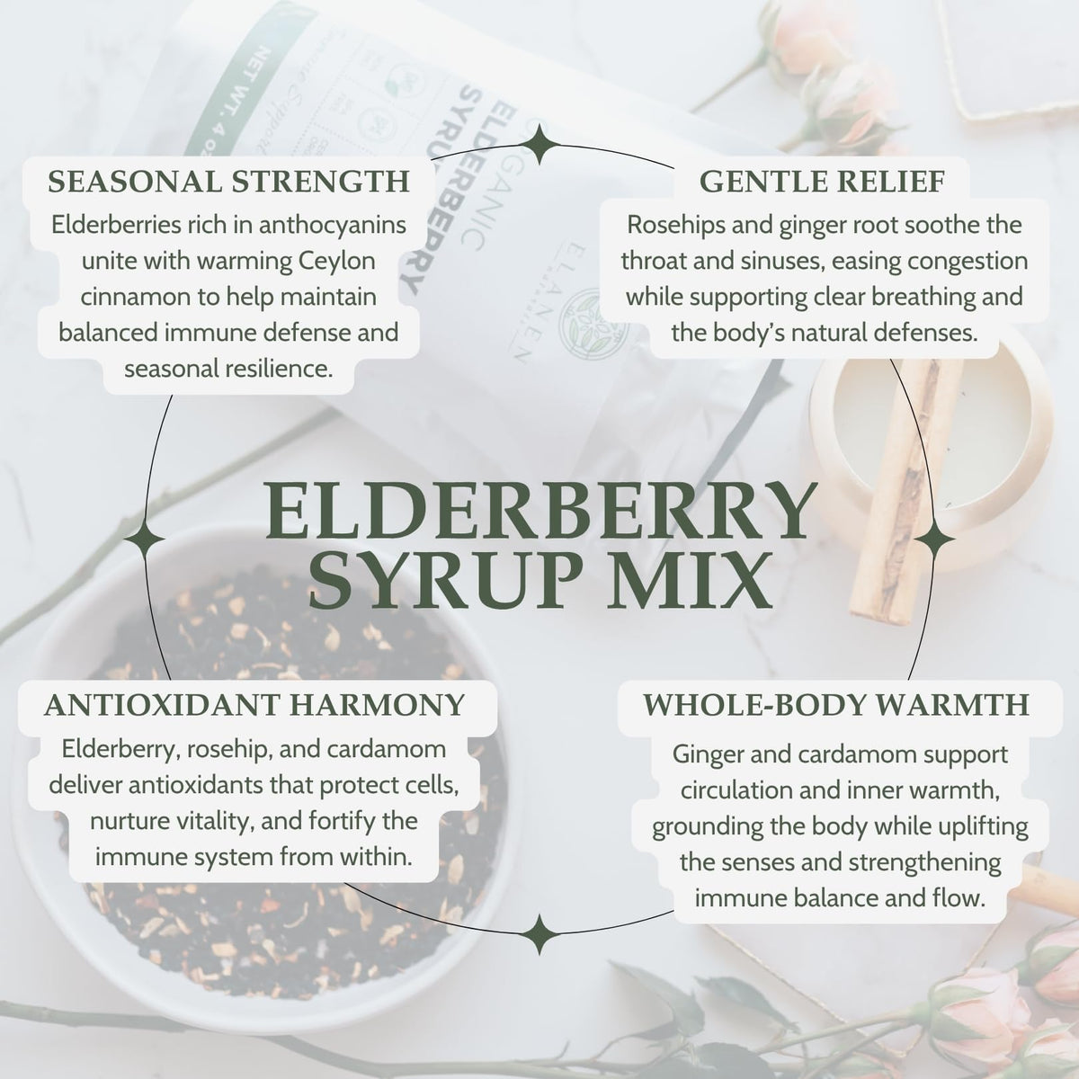Elanen Naturals Organic Elderberry Syrup Kit - 4 oz - image 3
