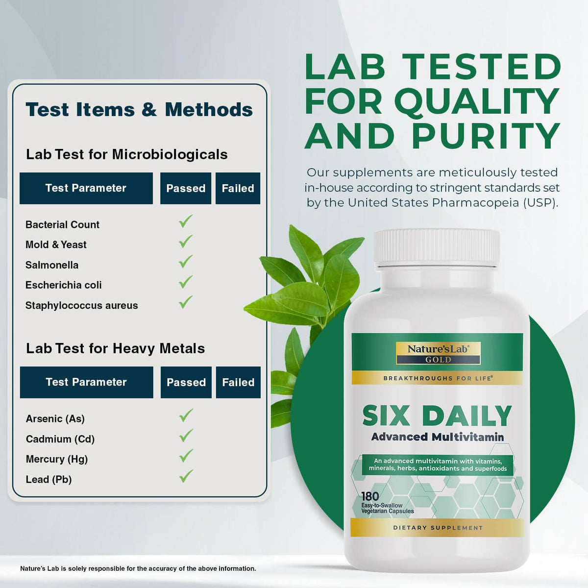 Nature's Lab Six Daily Advanced Multivitamin - 180 Capsules - image 4