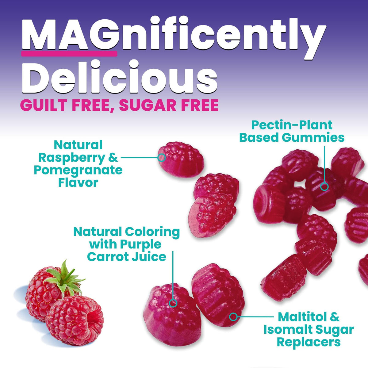 Nature's Nutrition Magnesium Citrate Gummies - 60 Gummies - image 6