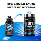 Nutrex Research Lipo 6 Diuretic Water Pills Bloat Relief - 80 Capsules - image 2
