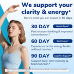 Vitalibre Choline Bitartrate 300mg with B Vitamins - 60 Vegan Capsules - image 5