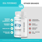 IDEAL PERFORMANCE Ocuprime Capsules with Natural Ingredients - 60 Capsules - image 8