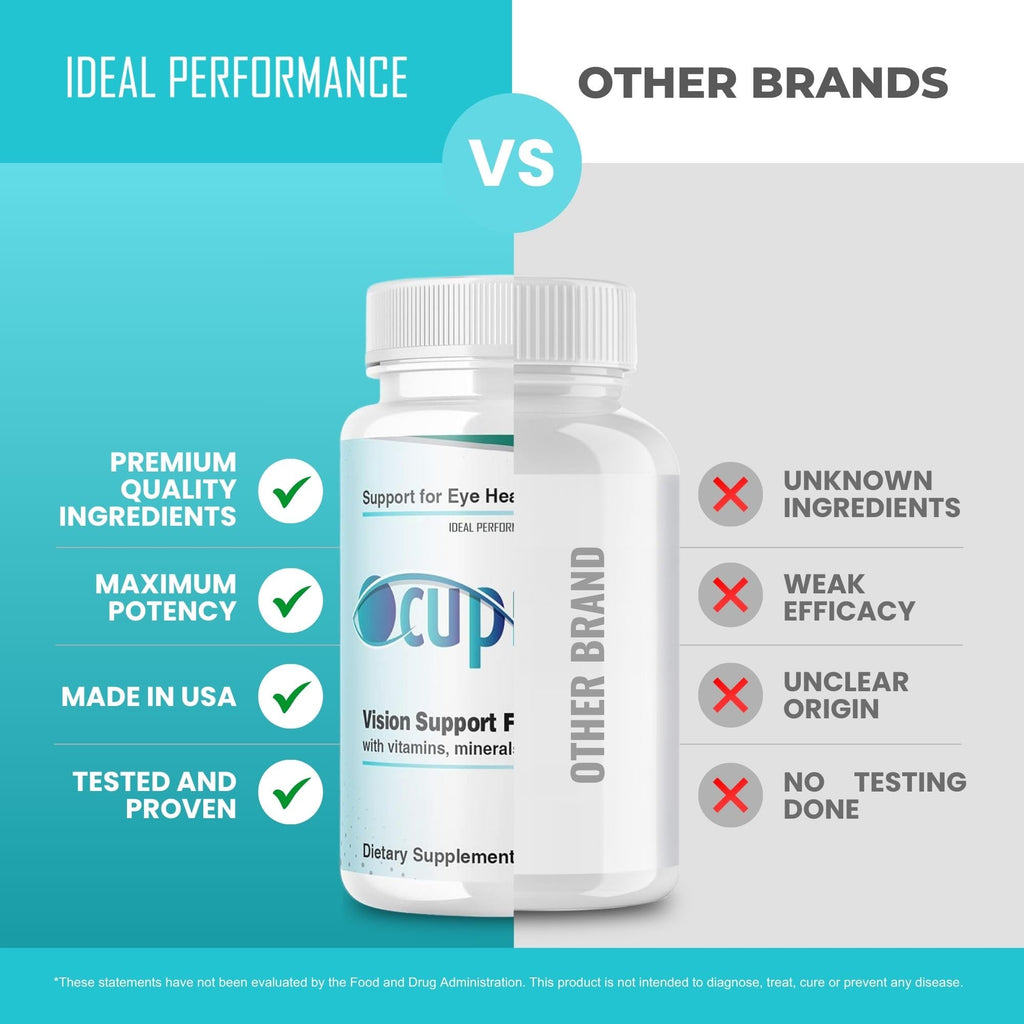 IDEAL PERFORMANCE Ocuprime Vision Supplement - 120 Capsules - image 8