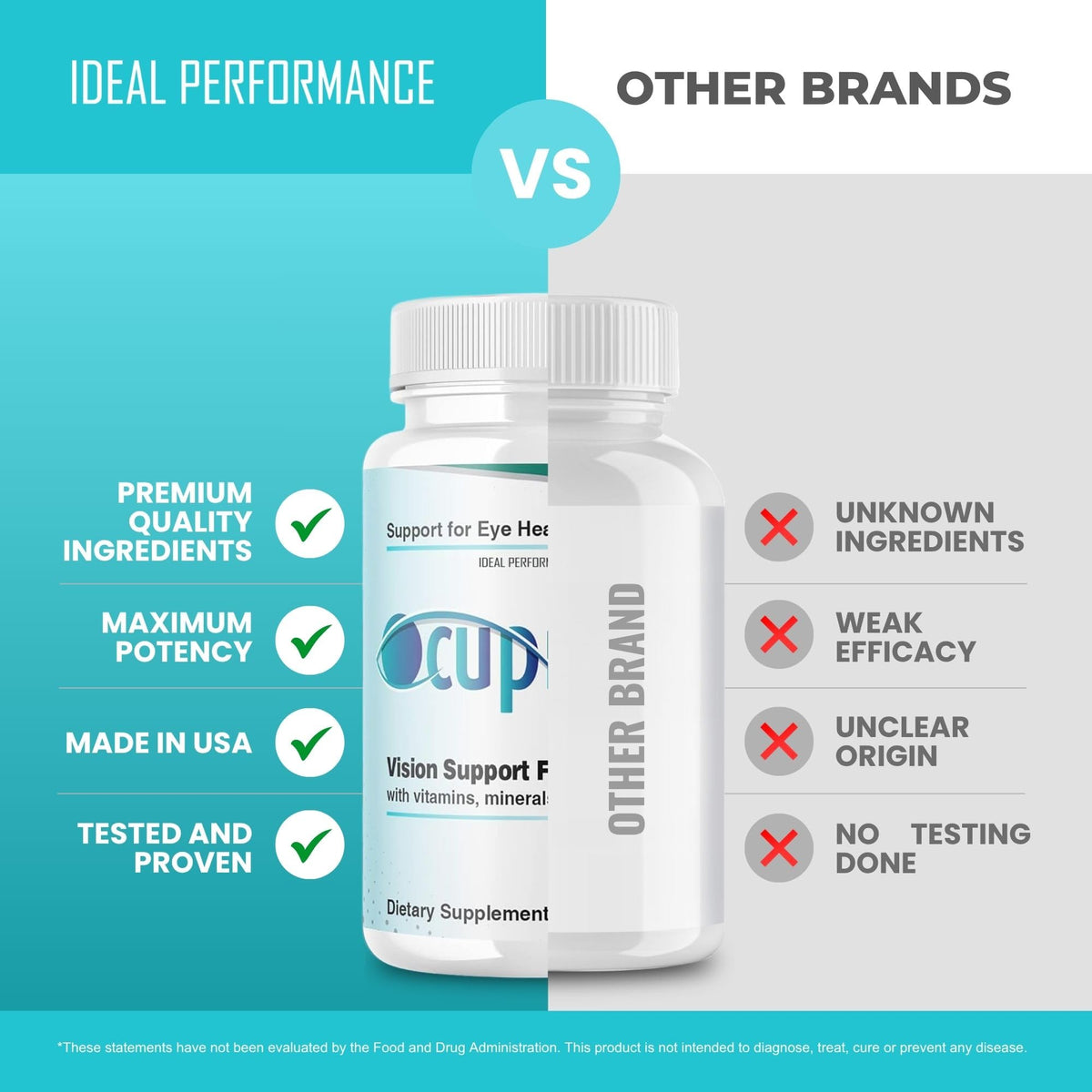 IDEAL PERFORMANCE Ocuprime Vision Supplement - 120 Capsules - image 8