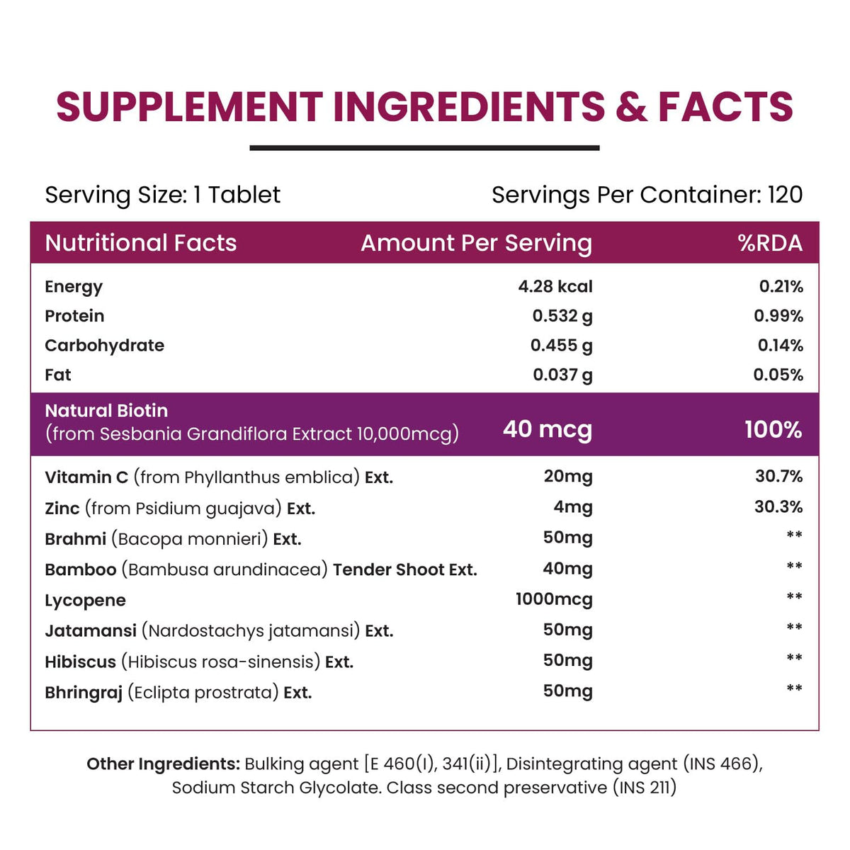 Himalayan Organics Biotin 10000mcg Tablets for Hair Growth - 120 Tablets - image 2