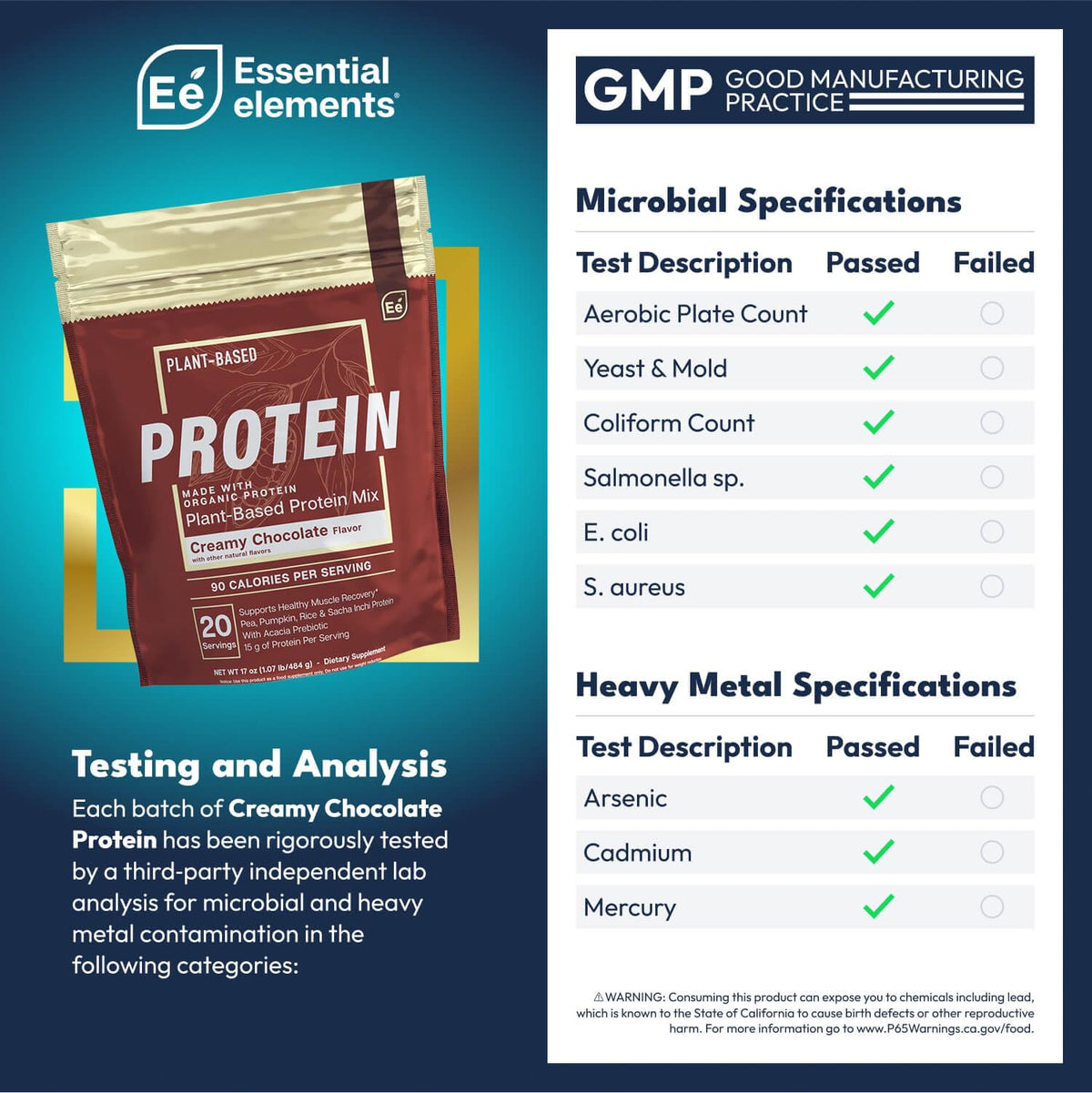 Essential Elements Protein Powder
