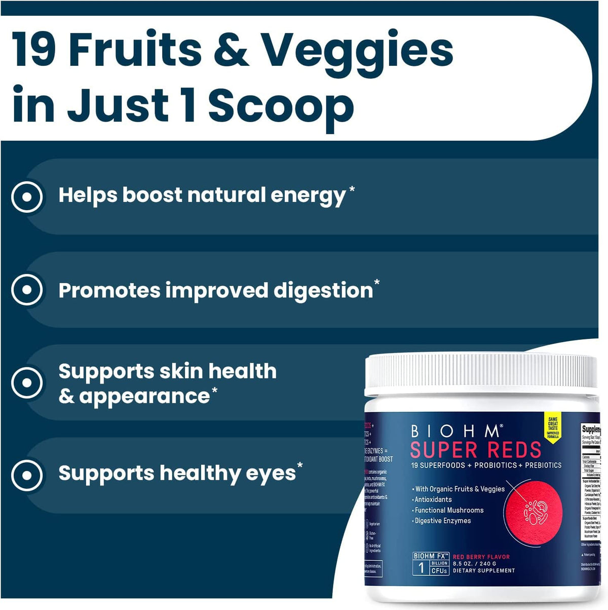BIOHM Essential Super Reds & Greens
