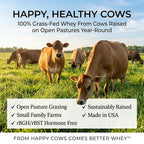 Raw Organic Whey Grass Fed Unflavored Whey Protein Powder - 5 lb - image 3
