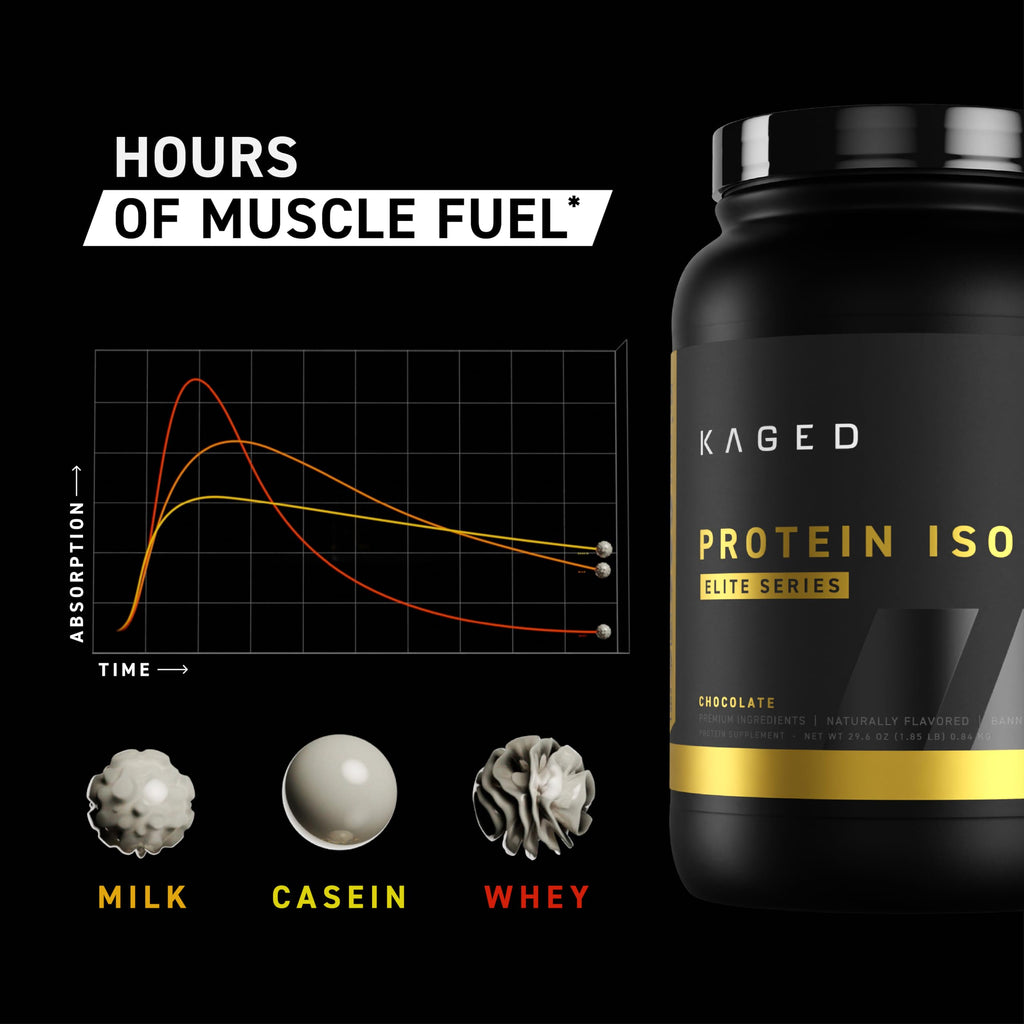 Kaged Whey Elite Protein Isolate Powder