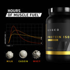 Kaged Whey Elite Protein Isolate Powder