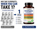 healblend 10 in 1 Immune Support Supplement with Elderberry & Zinc - image 2