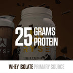 Ryse Loaded Protein Powder