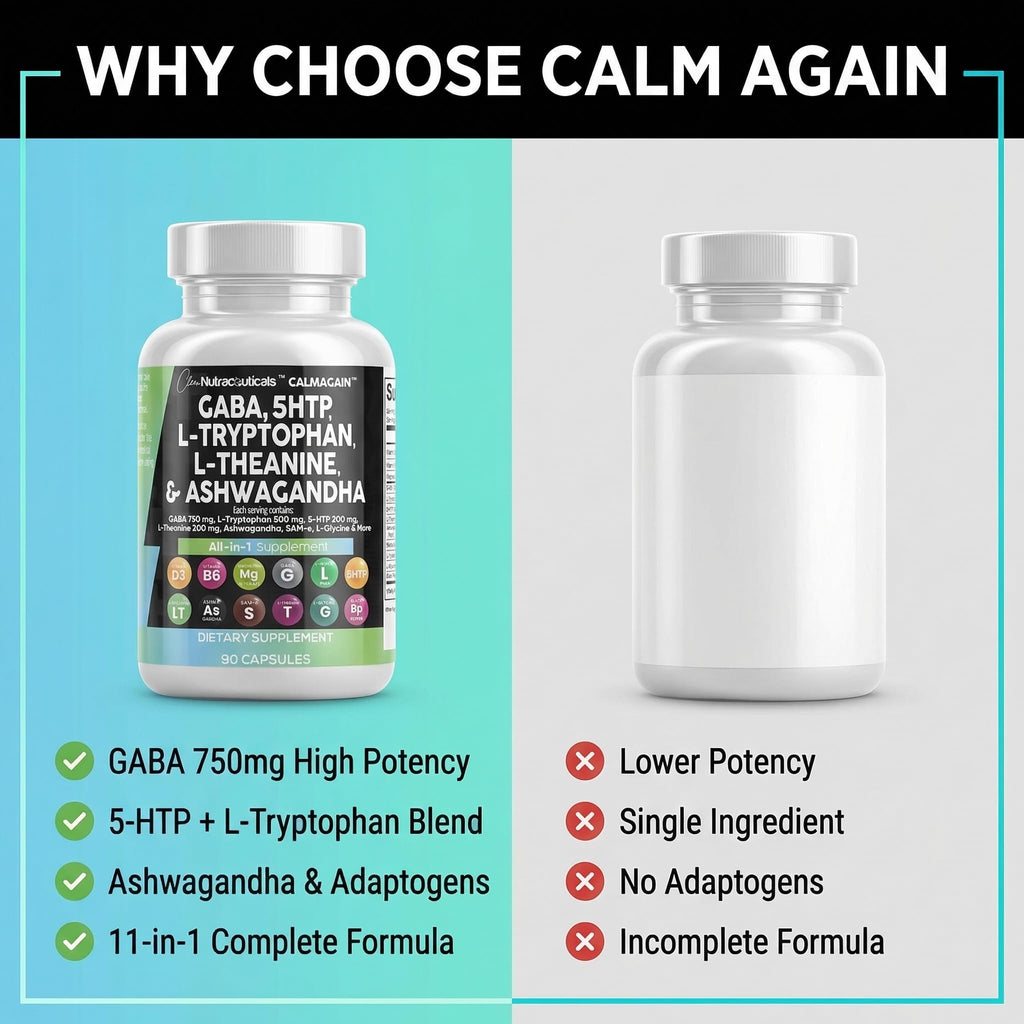 Clean Nutraceuticals GABA 750mg 5-HTP 200mg Mood Support - 90 Capsules - image 7