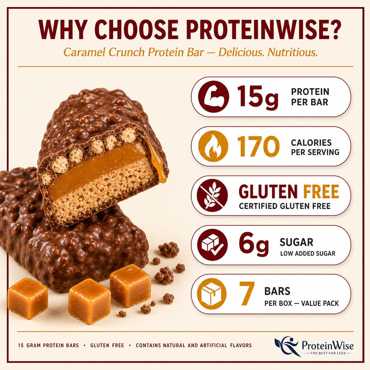 ProteinWise Caramel Crunch Protein Bars, Whey Protein Isolate - 7 Count - image 3