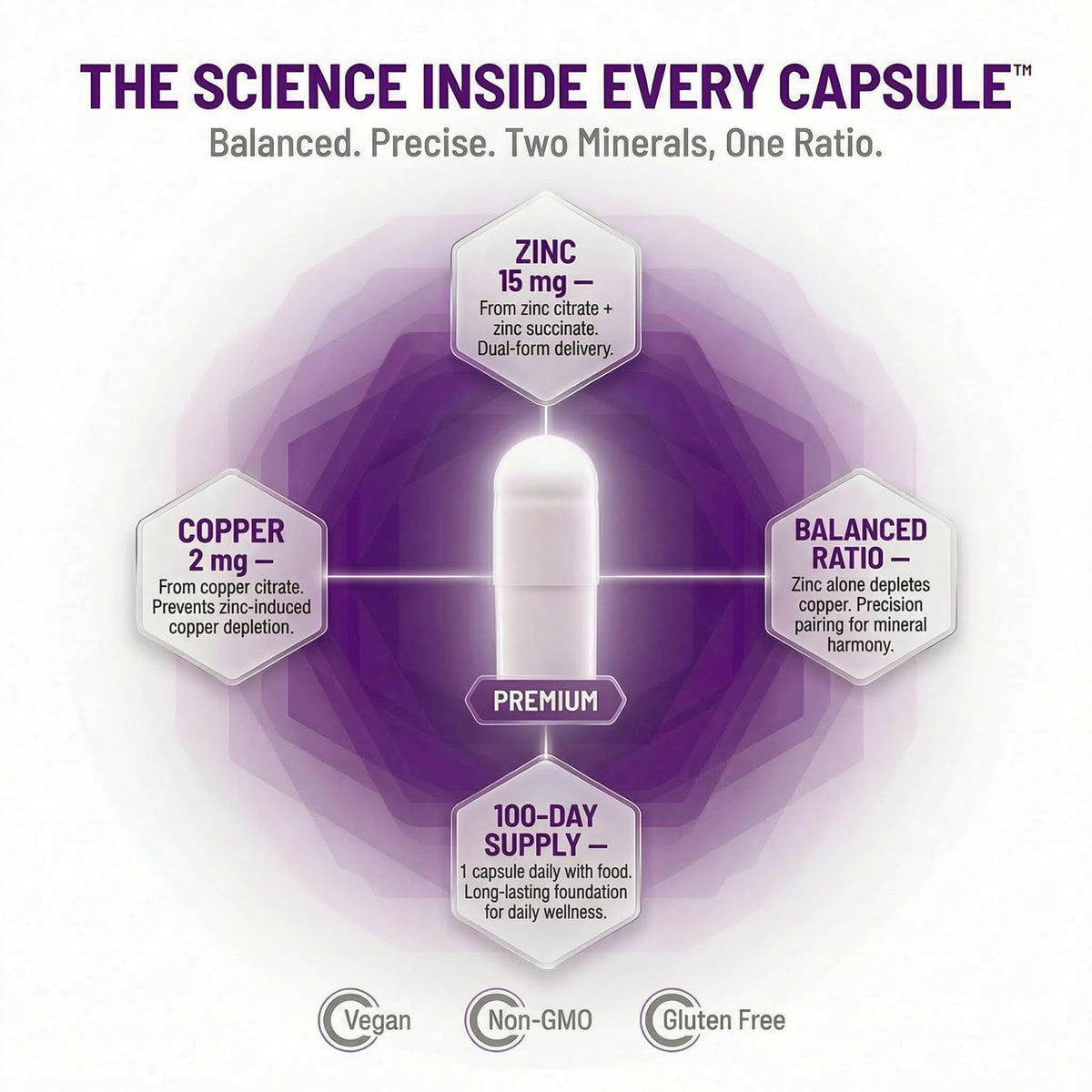 AOR Zinc Copper Balance - 100 Vegan Capsules - image 3