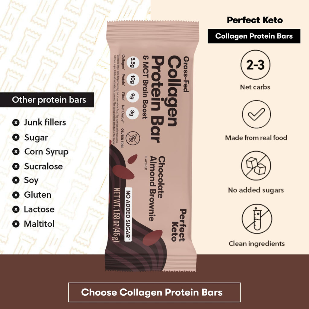 Perfect Keto Protein Snacks - Box of 12 Bars - Low Carb Diet Friendly