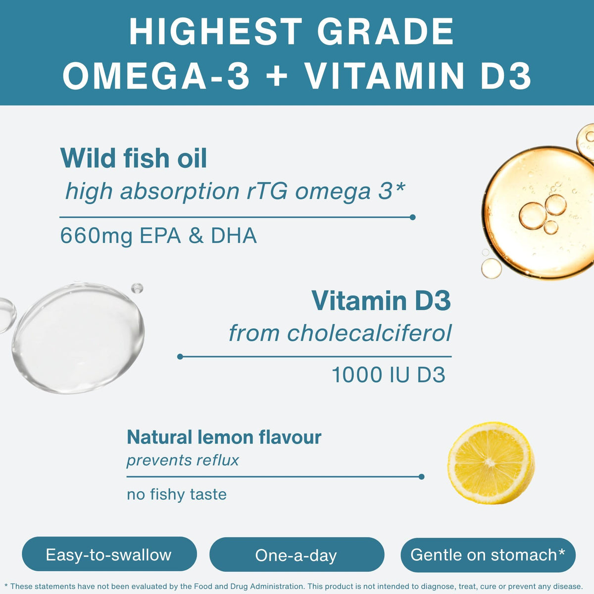 Igennus Ultra Pure Omega-3 rTG with Vitamin D3 - 60 Softgels - image 2