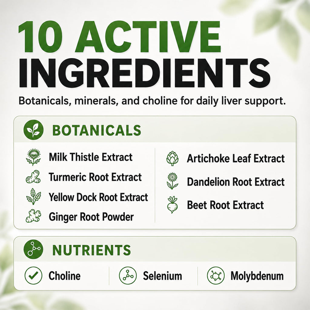 Balance ONE Liver Support Supplement with Milk Thistle - 60 Capsules - image 3