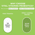 Vital Vitamins Probiotic Complex 70 Billion CFU - 30 Capsules - image 5