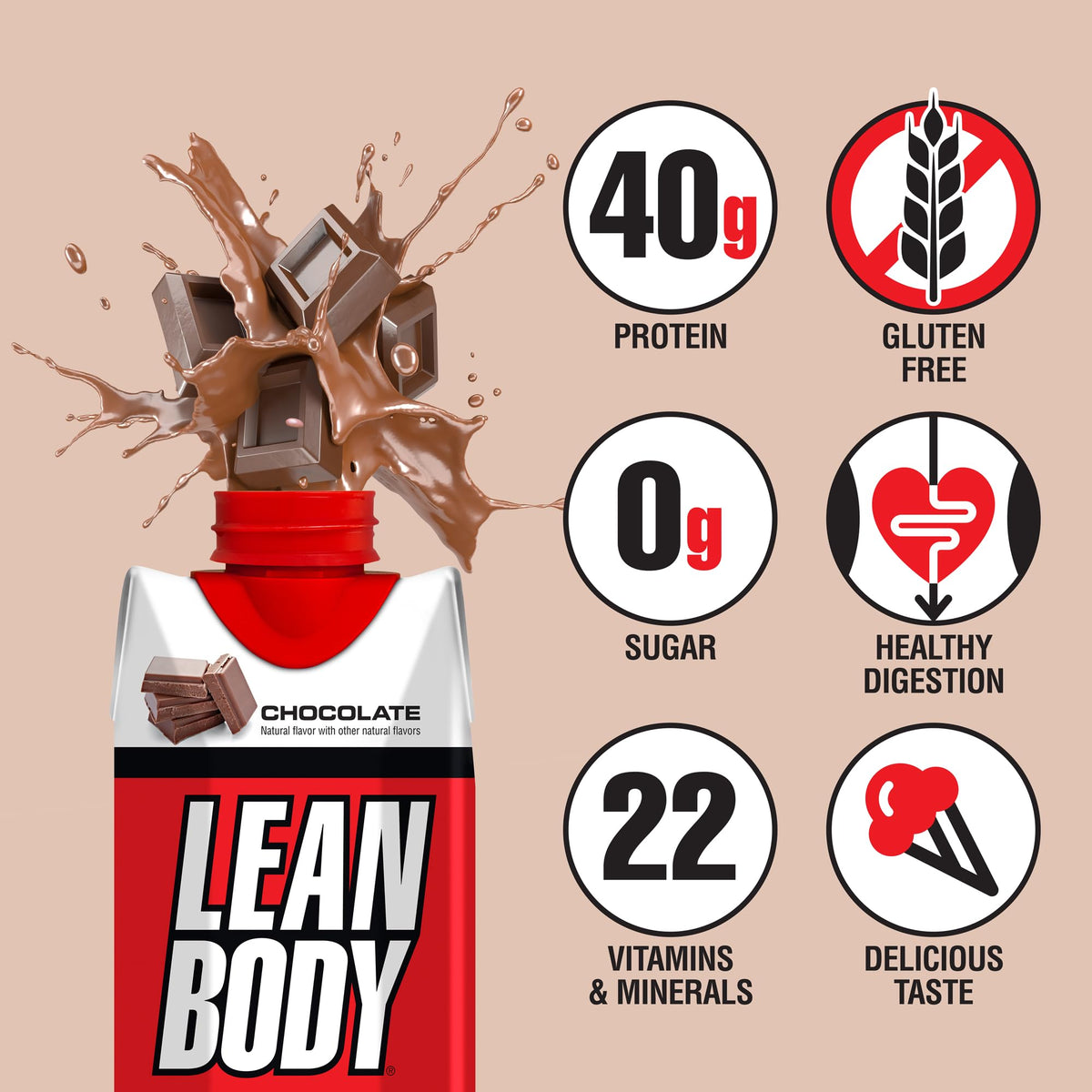 Labrada Lean Body Ready-to-Drink Chocolate Protein Shake