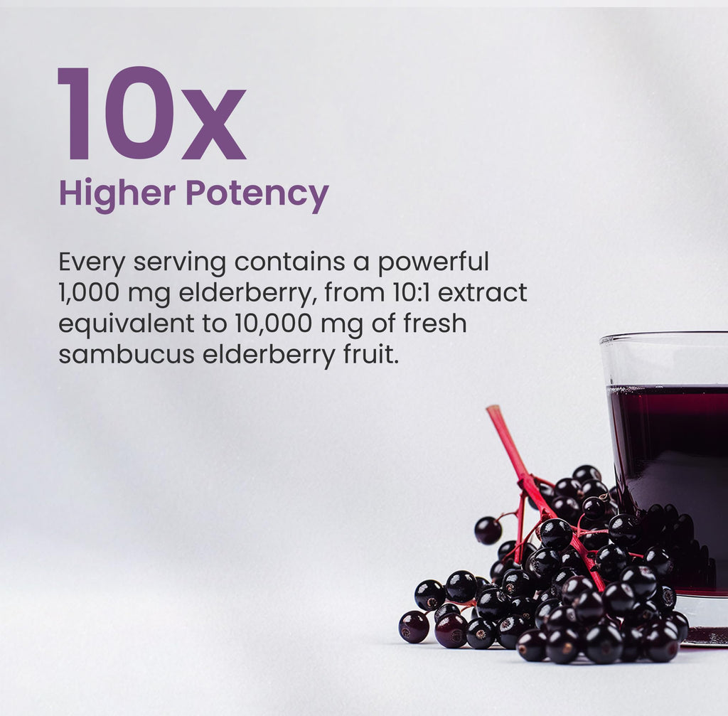 NutraChamps Elderberry Capsules 1000mg with Vitamin D3 - 120 Capsules - image 3