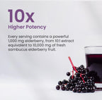 NutraChamps Elderberry Capsules 1000mg with Vitamin D3 - 120 Capsules - image 3