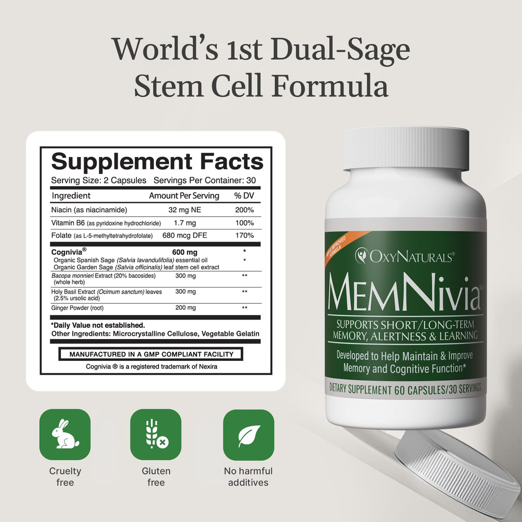 OxyNaturals MemNivia Brain Supplement - Clinically Tested for Memory