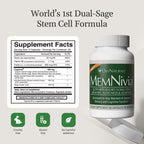 OxyNaturals MemNivia Brain Supplement - Clinically Tested for Memory