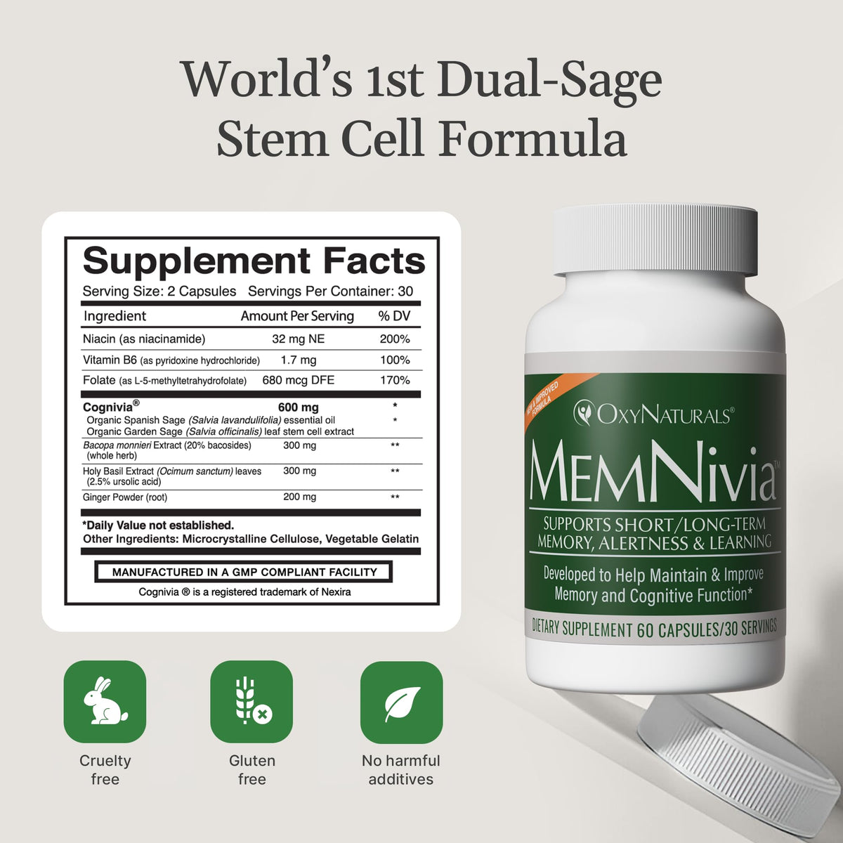 OxyNaturals MemNivia Brain Supplement - Clinically Tested for Memory