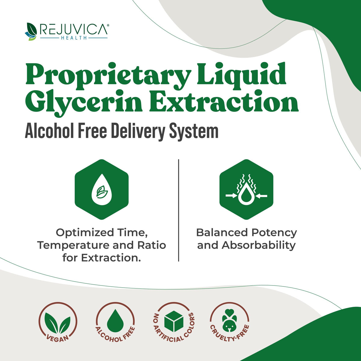 Rejuvica Health DigestaPro - Digestive Bitters for Fast-Acting