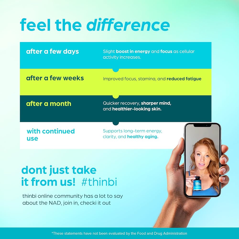 Thinbi Liposomal NAD+ Supplement with Resveratrol & CoQ10 - 60 Capsules - image 6