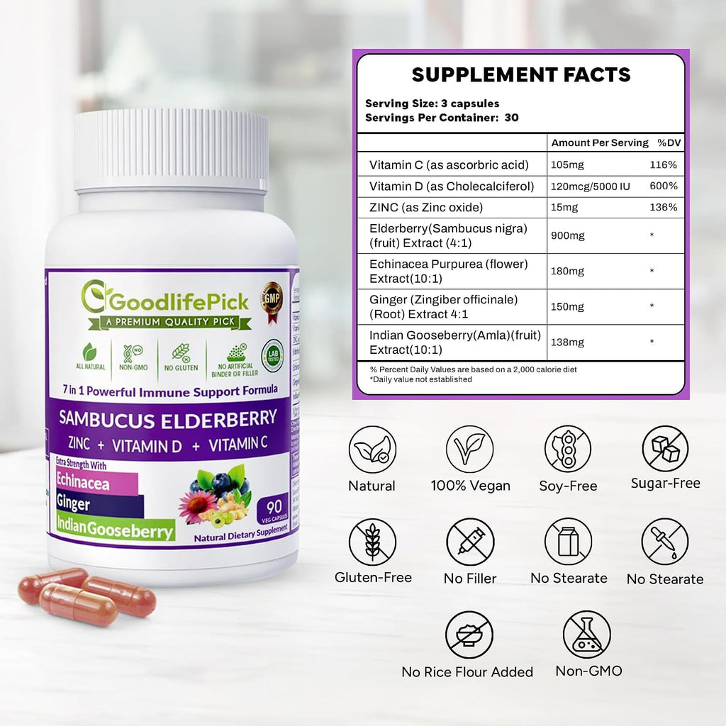 GoodlifePick Elderberry with ZINC
