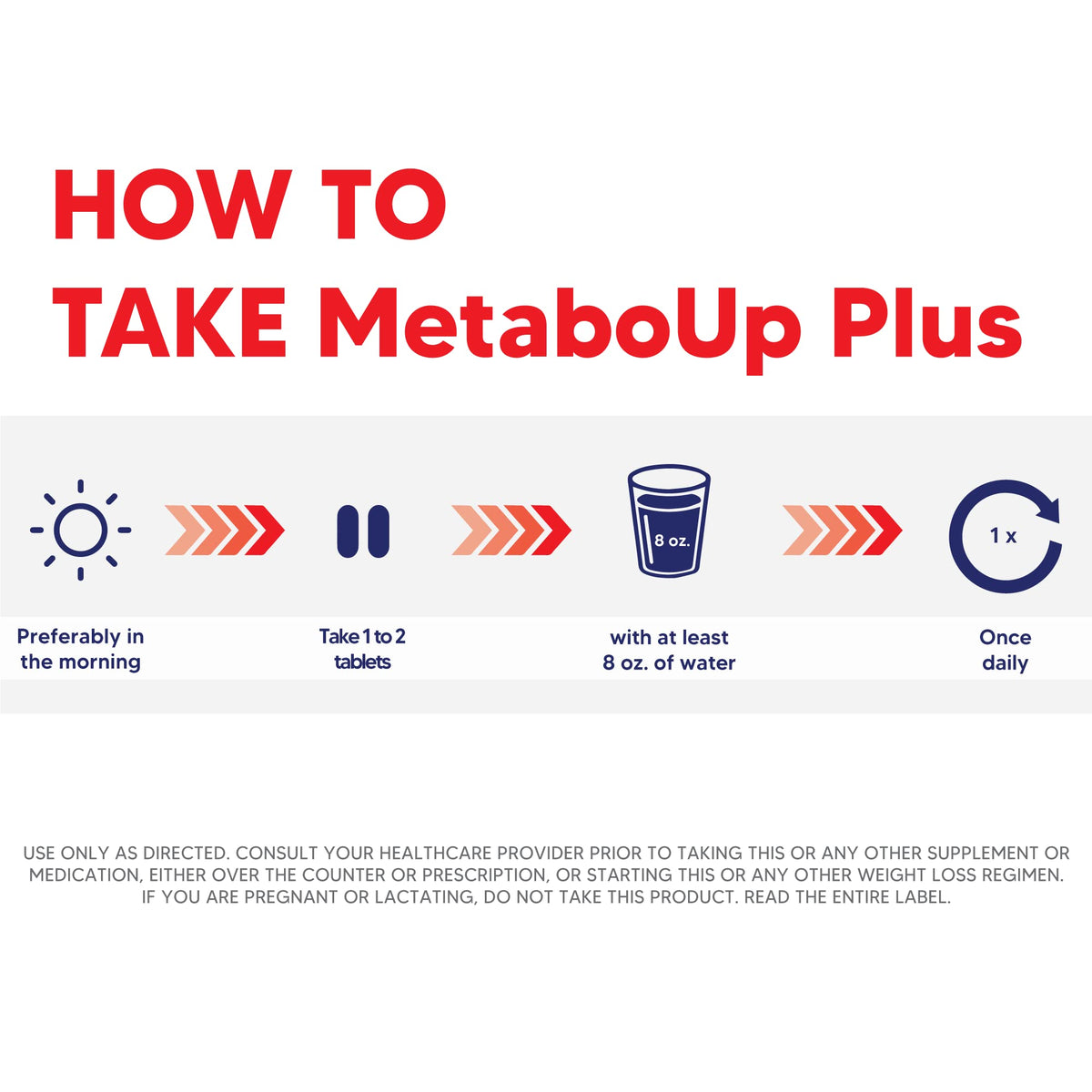 Lipozene MetaboUP Plus Thermogenic Weight Loss - 120 Tablets - image 4