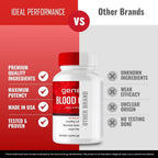 IDEAL PERFORMANCE Genesis Blood Clean Capsules - 60 Capsules - image 6