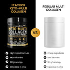 Peacock Max Keto Multi Collagen Peptides Protein Powder - 32.4 oz - image 5