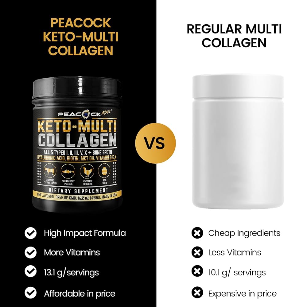 Peacock Max Keto Multi Collagen Peptides Protein Powder - 32.4 oz - image 5