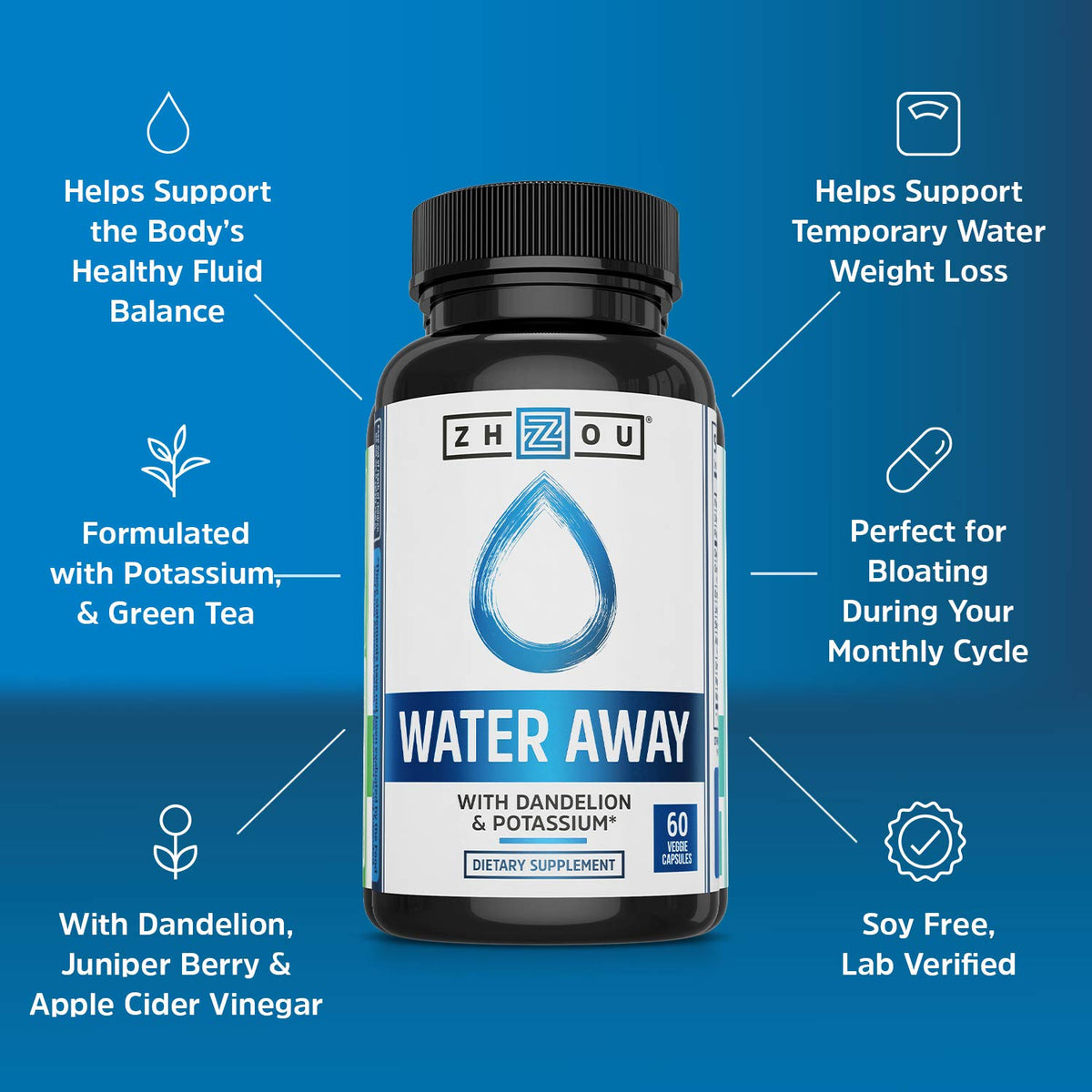 ZHOU Water Away Supplement - 60 Vegetarian Capsules - image 3