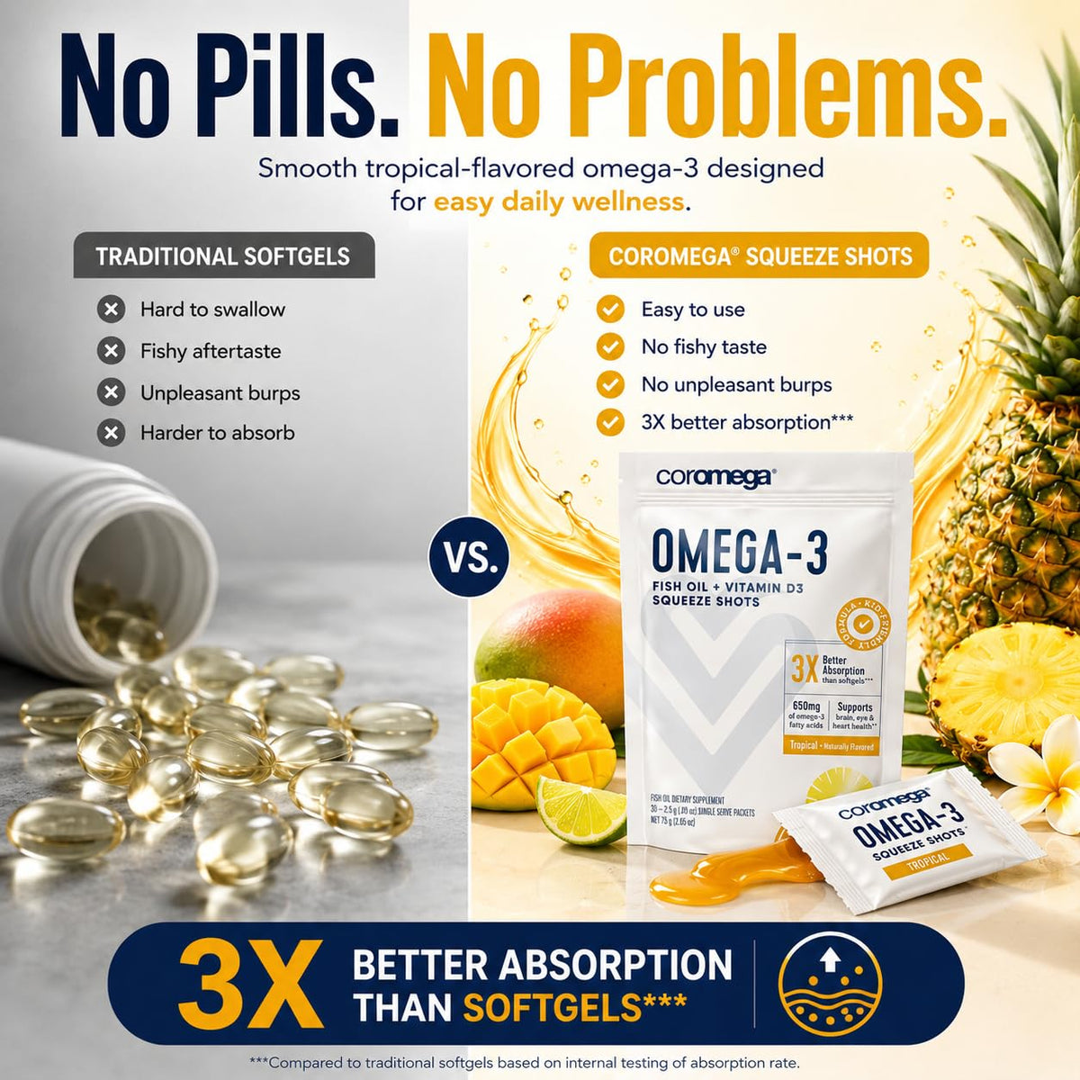 Coromega Omega 3 Tropical Flavor Liquid Fish Oil - 30 Packets - image 5