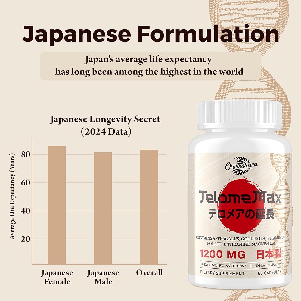 Orinthalixium Telomere Lengthening Supplements