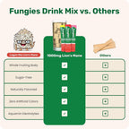 Fungies Lion's Mane Mushroom Electrolyte Drink Mix - 24 Packets - image 6