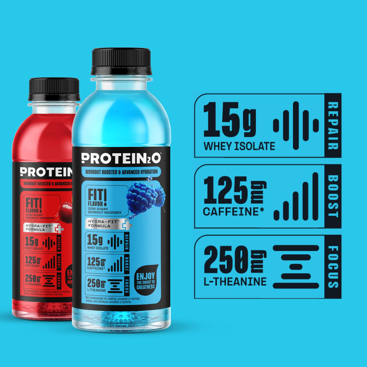 Protein2o 15g Whey Protein Isolate Hydration Drink Plus Energy & Focus