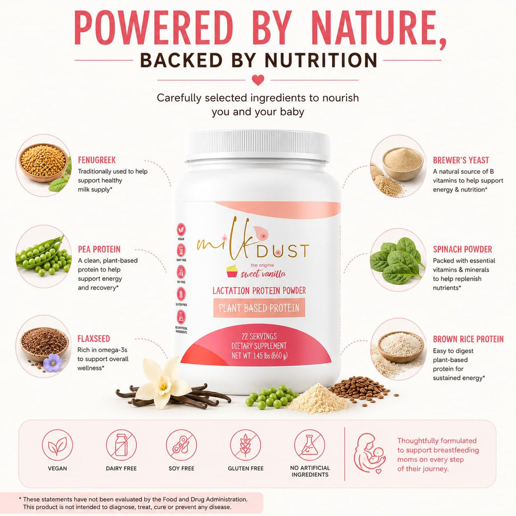 Milk Dust Lactation Protein Powder Vegan Vanilla - 23.02 oz - image 8
