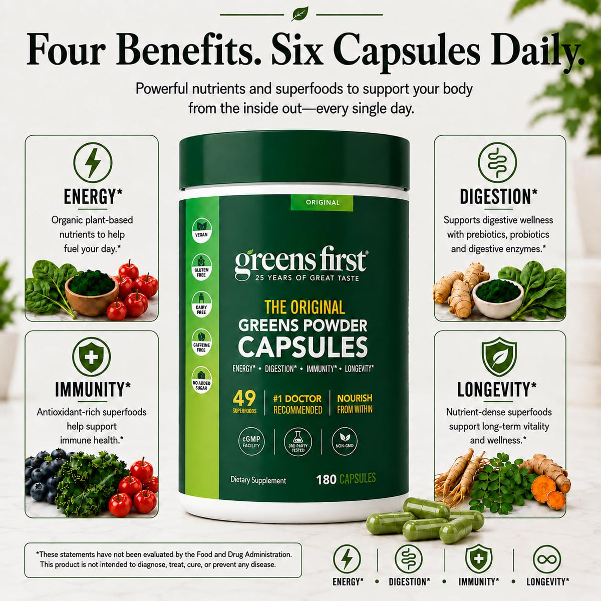 Greens First Phytonutrient Capsules - 180 Capsules - image 4