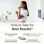 Vimerson Health Multivitamin for Women and Men