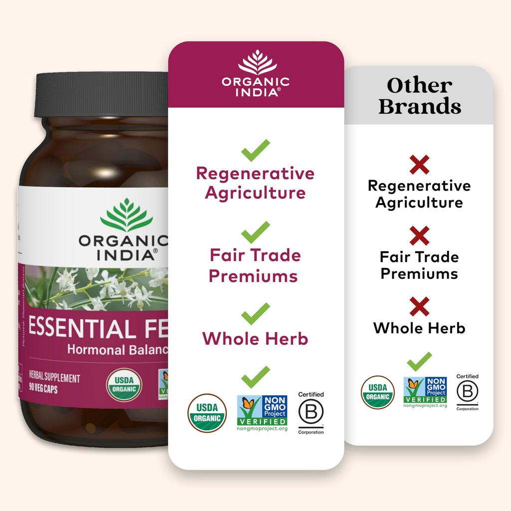ORGANIC INDIA Essential Female Herbal Supplement - 90 Capsules - image 5
