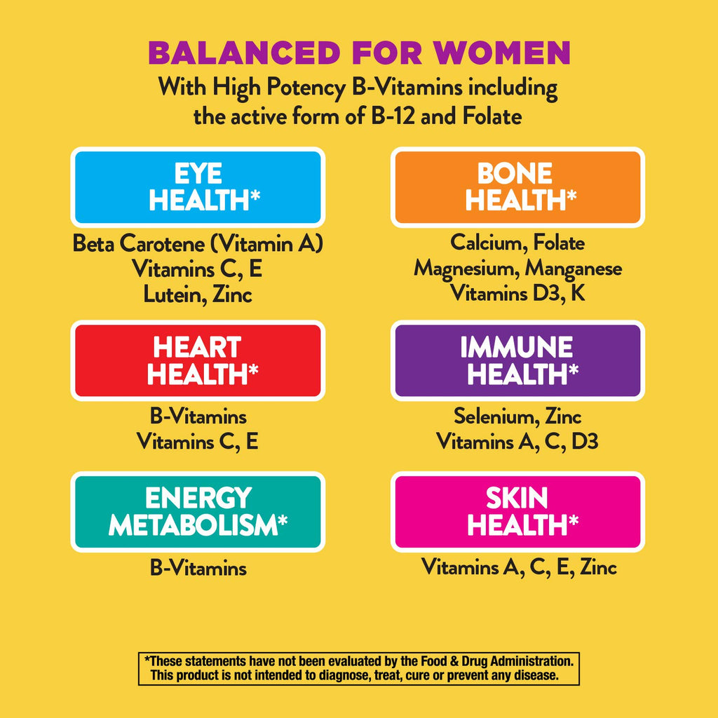 Nature's Way Alive! Women's Ultra Potency Multivitamin - 60 Tablets - image 6