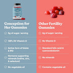 Eu Natural Conception for Her Fertility Gummies with Myo-Inositol - 75 Gummies - image 7