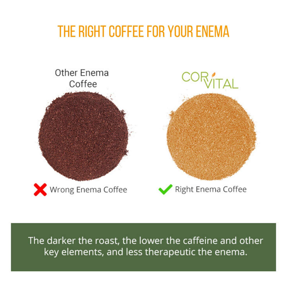 Cor-Vital Organic Coffee Enema - 5 lb (Pack of 5) - image 4